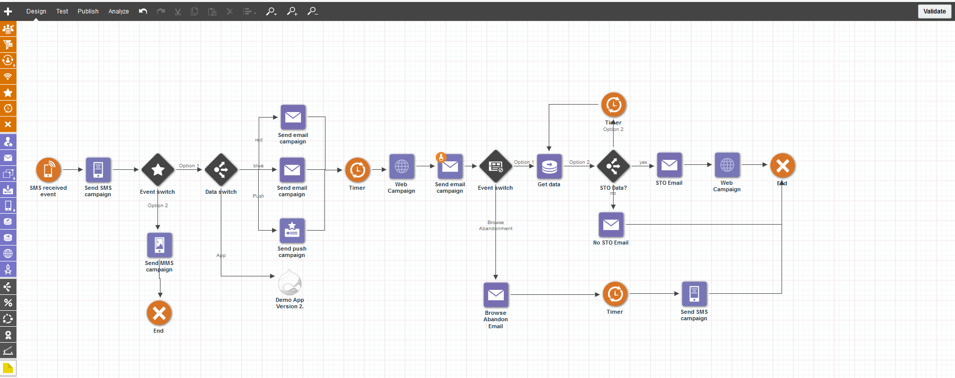 programcanvas-1